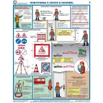 Безопасность работ на объектах водоснабжения и канализации/ П4-ВИК